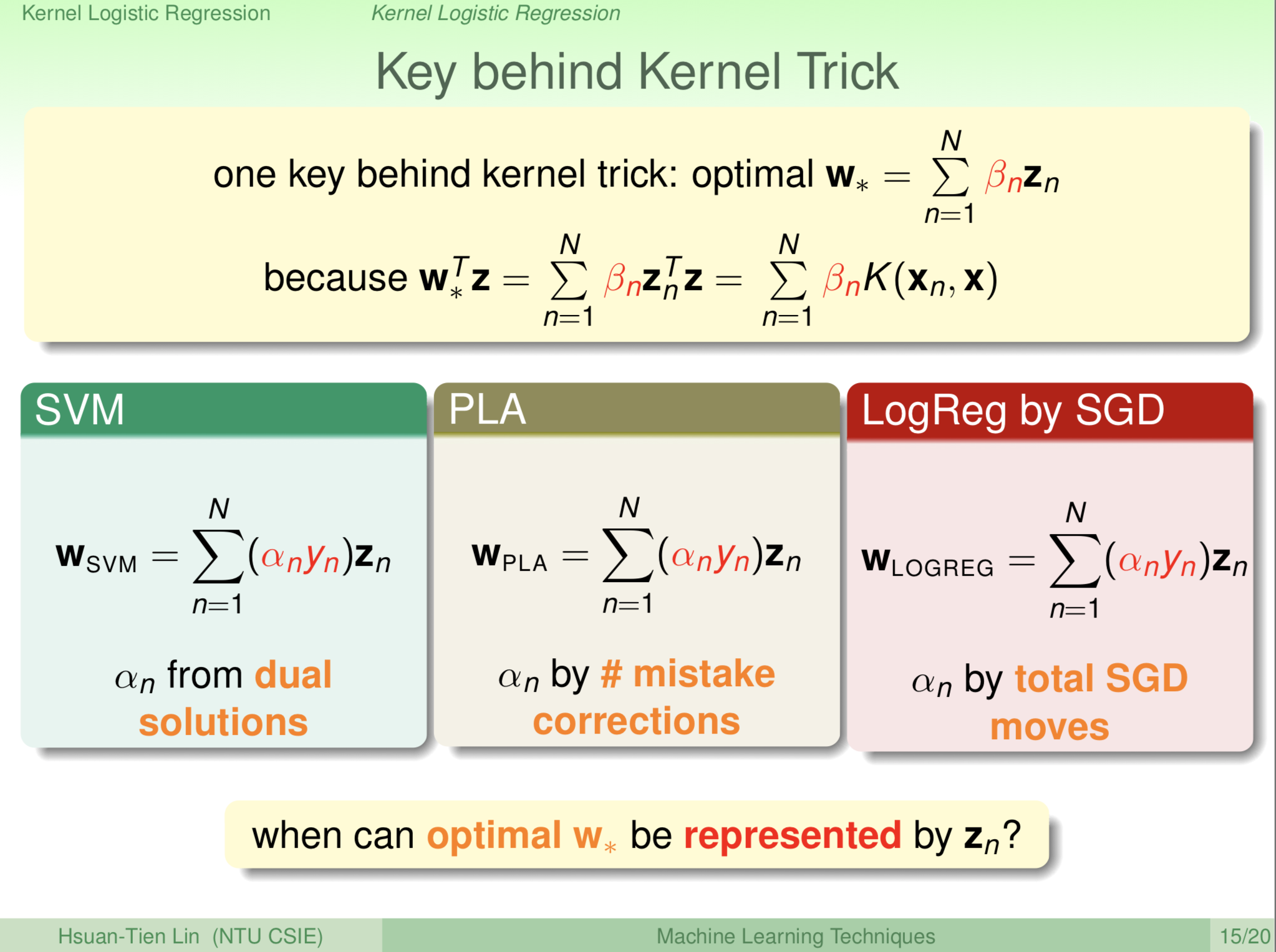kernel trick